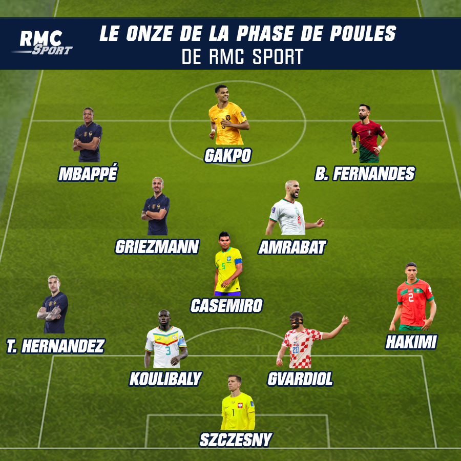 RMC Sport tweet media