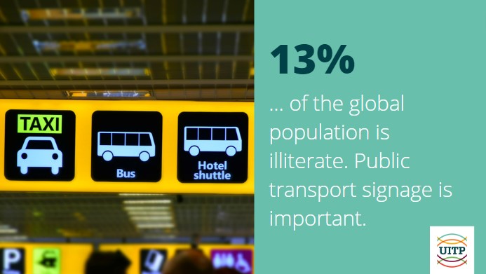 UITPnews's tweet photo. It's International Day of Persons with Disabilities. Making #PublicTransport accessible to all is hard. Just look at signage. It should work for people with:

✅ Visual impairments,
✅ Mental and physical handicaps,
✅ Colourblindness.

Discover more: https://t.co/wx6SUSnUvk https://t.co/o8fQ7LZXr9