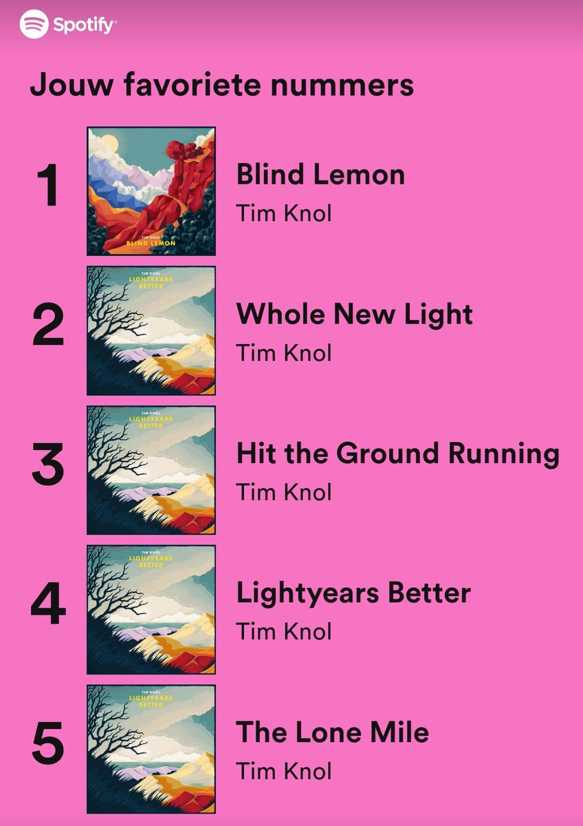Het hele jaar heb ik blijkbaar alleen maar Tim Knol op mijn oortjes gehad. #timknol #SpotifyWrapped
