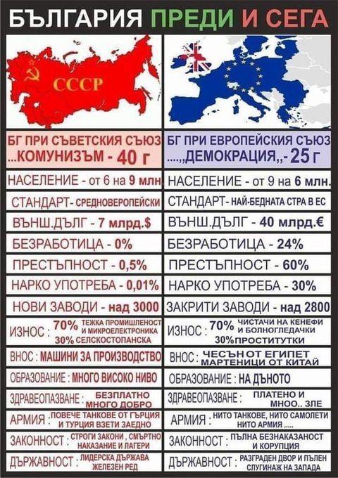 НАТО и ЕУ интеграции - Page 7 FjC4UKJWAAErDkM?format=jpg&name=small