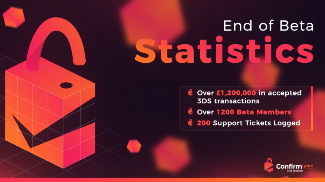 Confirmless is now out of beta!

We will be giving away:
x3 Free Months

All you have to do is RT, Follow and Tag a friend below!