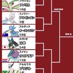 ワールドカップトーナメント表をポケモンに例えてみたものがこちら‼