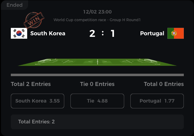 BIB META tweet media