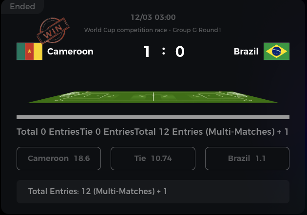 BIB META tweet media