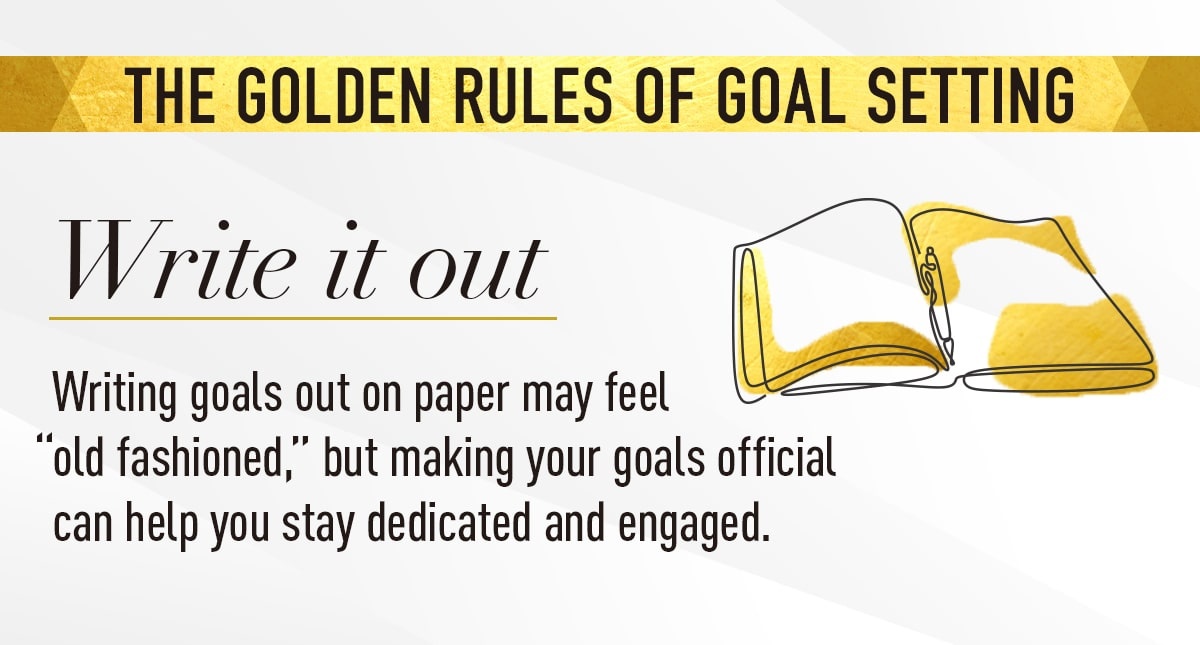 Teamfpgkc's tweet photo. In order to pursue a goal, hold yourself accountable...

#TeamFpg #Financialplanning #Markets #Friday https://t.co/96aJm43Flw