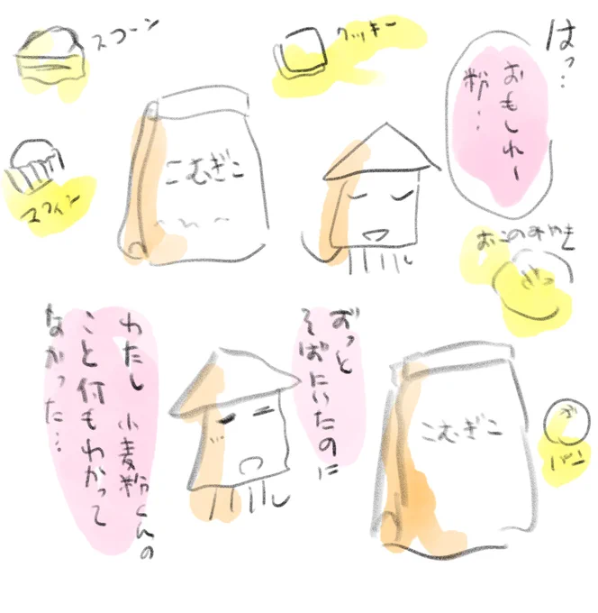 最近、小麦粉のことばかり考えている気がする 