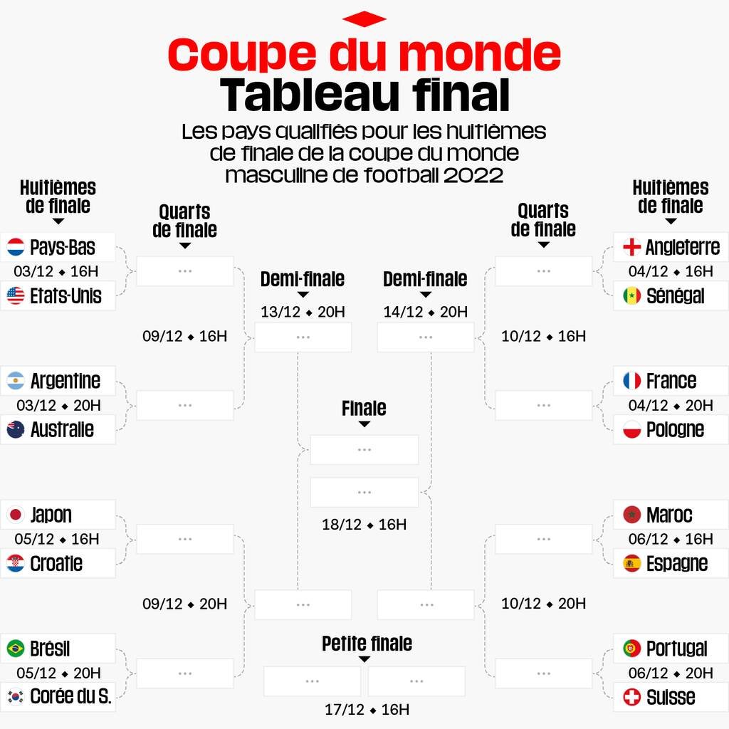 Jérôme Quirant #NoFakeScience #NoFakeMedecine tweet media