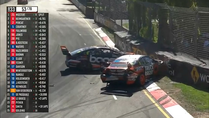 Supercars on Twitter: "A chaotic chain of events sees the bp ultimate