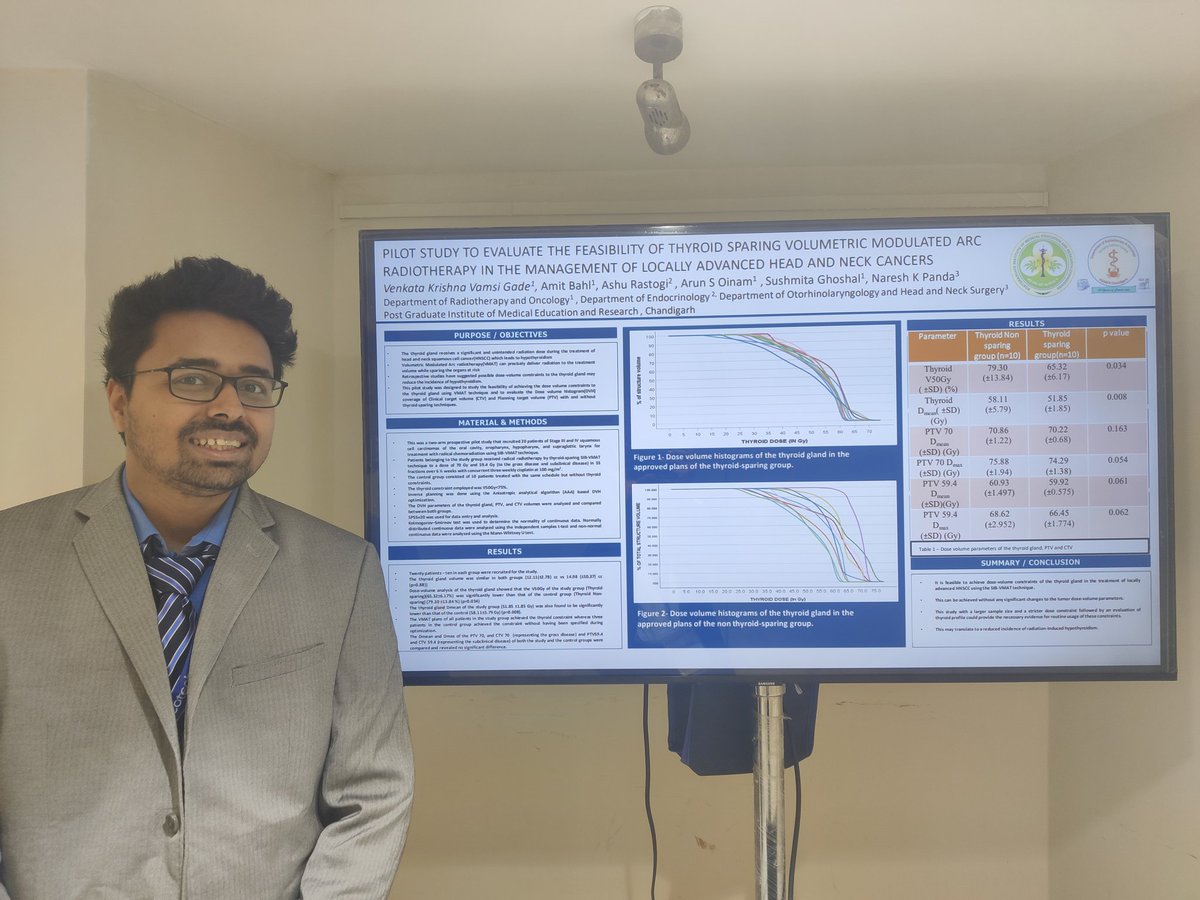 ranklinboi's tweet photo. Poster presentation at #AROICON 2022 new delhi https://t.co/3wi7IupnTX