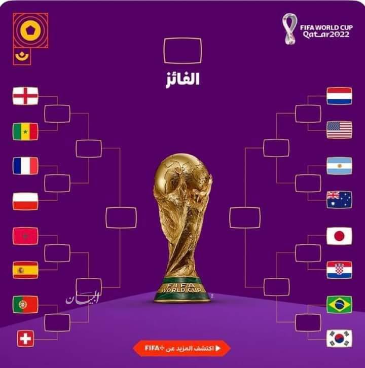 ⚽️ توقع المنتخبين الواصلين لنهائي كأس العالم ٢٠٢٢
وادخل السحب على 500 ريال

⚽️ الشروط 
متابعه + ريتويت 
#قطر_الخليج_٢٢
