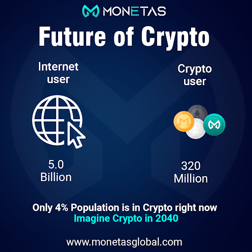 Monetas Global tweet media