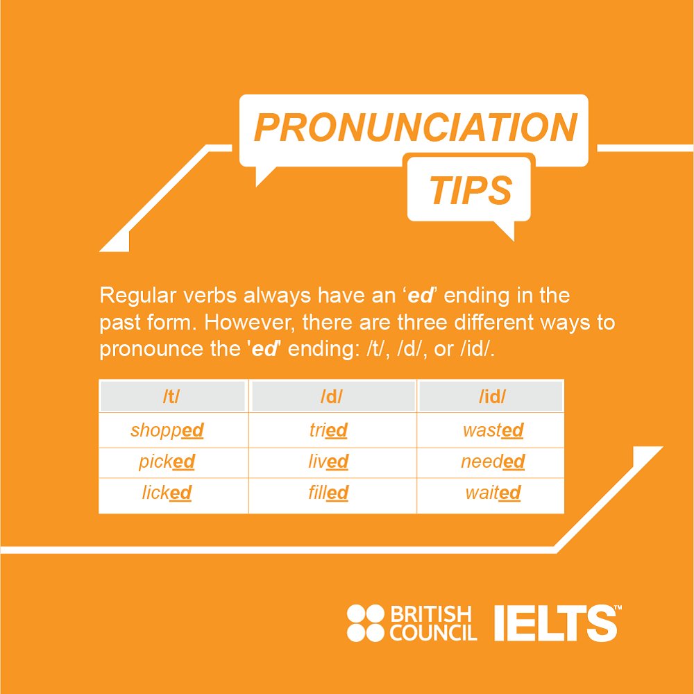 LearnEnglish on Twitter "Did you know there are 3 possible ways to pronounce the ed ending of