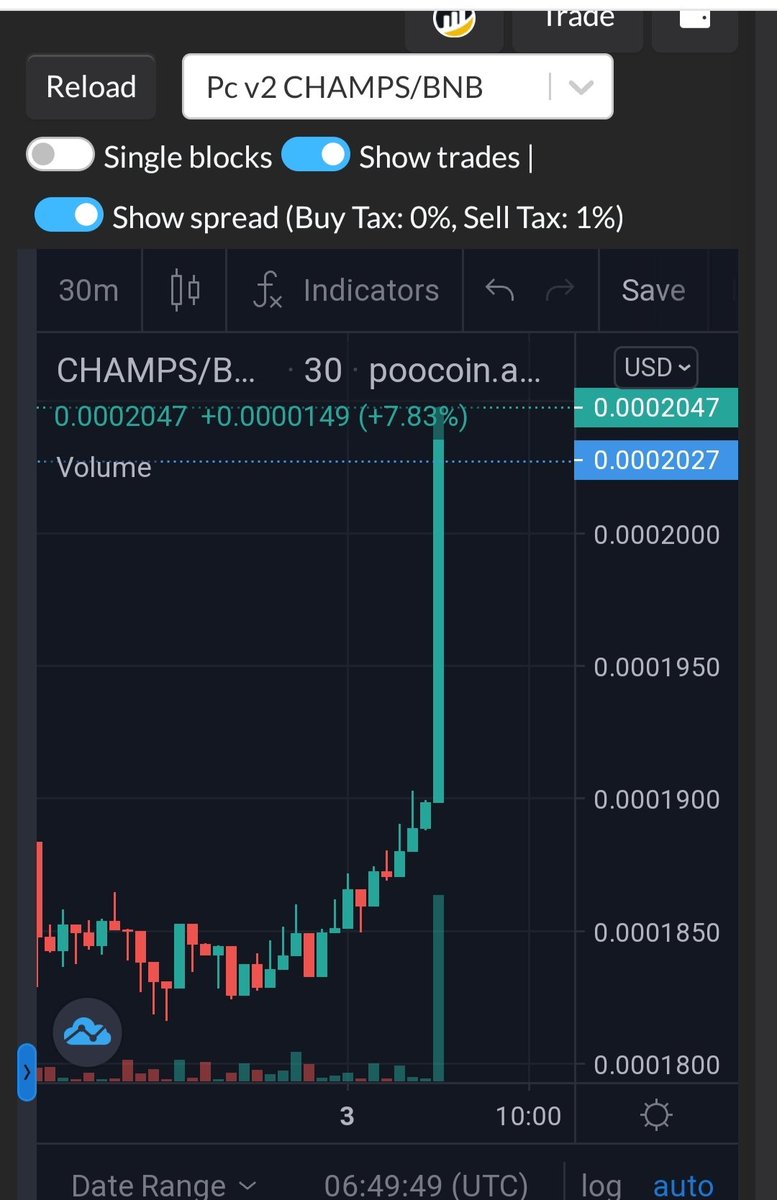 Whales are loading as the listing comes closer! $CHAMPS
#FIFAWorldCup2022 #FIFAWorldCupQatar2022