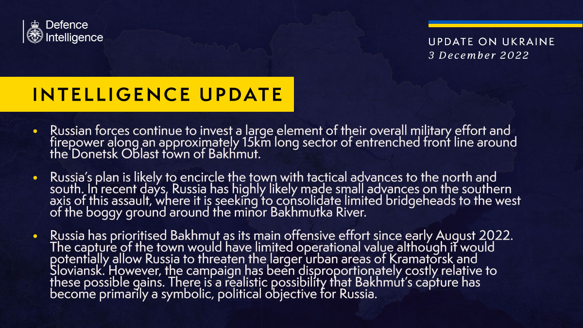 Apt Egoïsme kraan Ministry of Defence 🇬🇧 on Twitter: "Latest Defence Intelligence update on  the situation in Ukraine - 03 December 2022 Find out more about the UK  government's response: https://t.co/Agl34uAcBo 🇺🇦 #StandWithUkraine 🇺🇦  https://t.co/5Zv0s649gC" /
