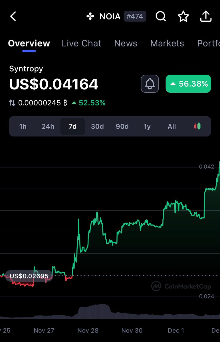 Jolly Green Investor 🍀 tweet media