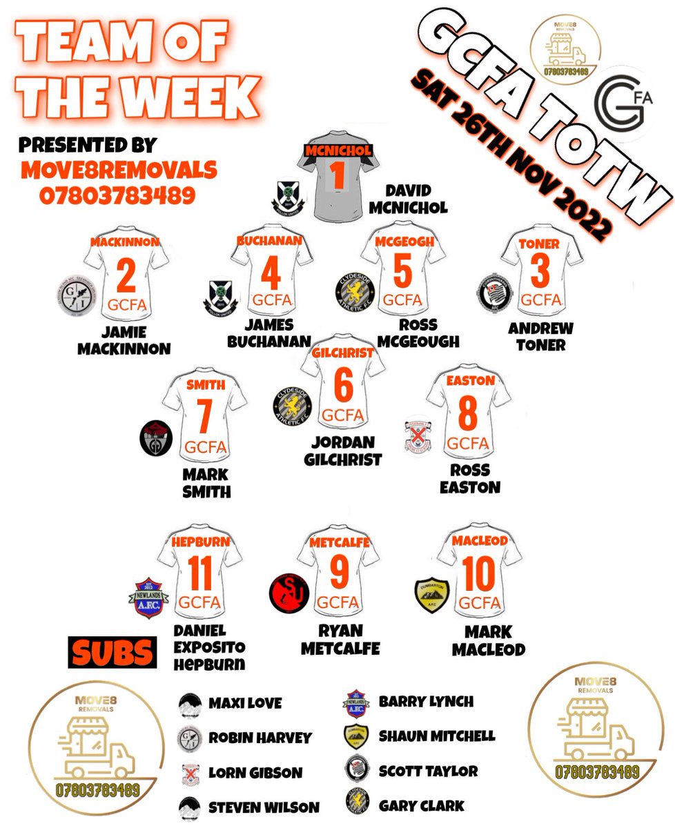 ⚽️GCFA TOTW ⚽️

Sat 26TH October 2022

<a href="/RiverNevisFC/">River Nevis</a> @PollokUtdAFC <a href="/ClydesideAth/">Clydeside Athletic</a> <a href="/GlasgowIsland/">Glasgow Island AFC</a> <a href="/AFC_Greater/">Greater Glasgow AFC</a> <a href="/ClydebankSMFC/">Clydebank SMFC</a> <a href="/corinthiansafc_/">Corinthians AFC</a> @NewlandsAFC <a href="/SUAFC/">Southside United AFC</a> <a href="/AfcDumbarton/">Dumbarton AFC</a> 

<a href="/Move8Removals/">Move8 Removals</a> 
<a href="/scottish_aff/">AmateurFixturesResultsSCO</a>
