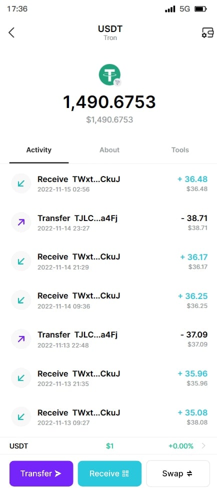 Congratulations to all you who are brave and took the risk to confirm that this is not fake. Let's do it again guys...🤩 
- 
this is the earnings of my clients every 12 hours!
