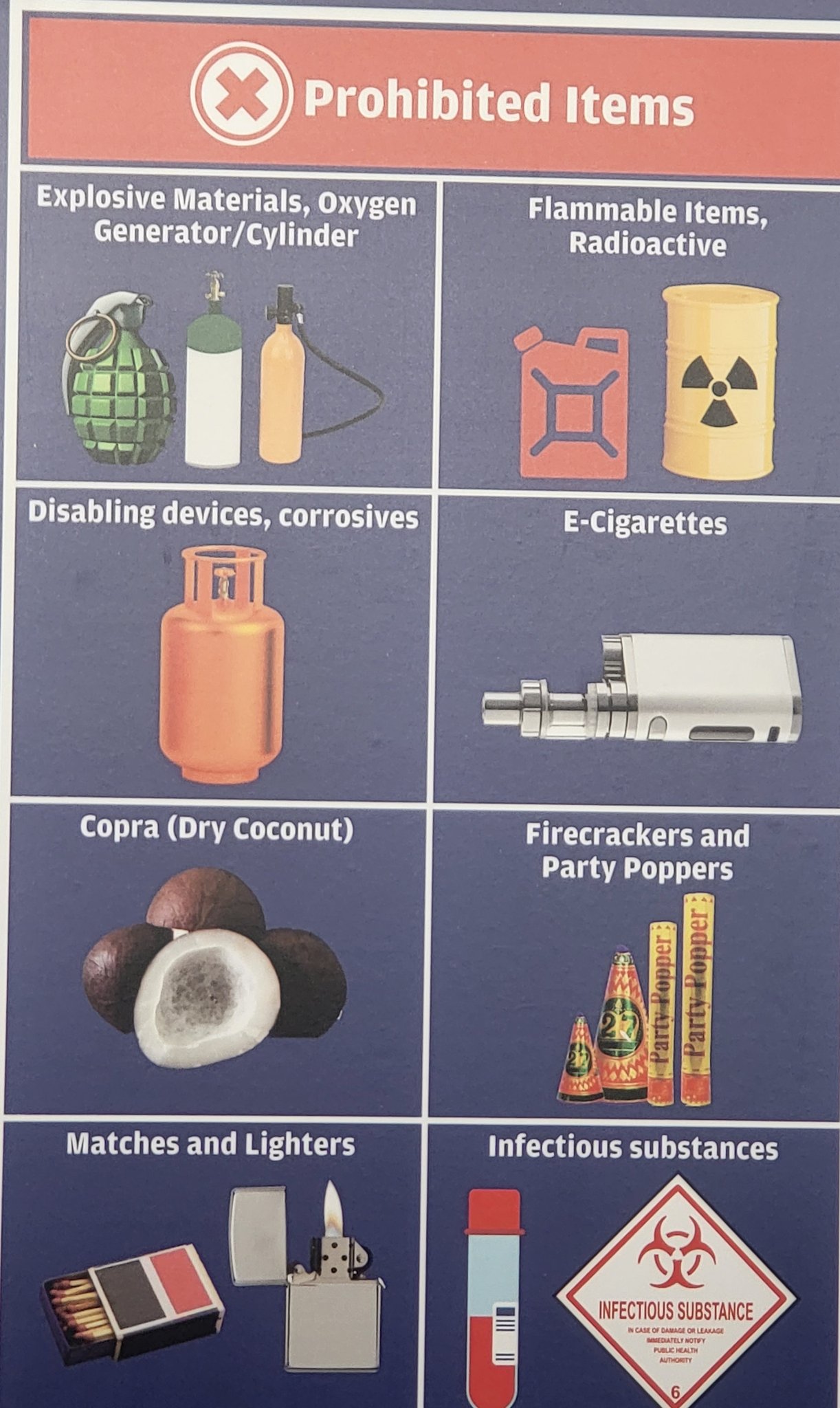 What are Flammable Materials: Discover the Hidden Dangers