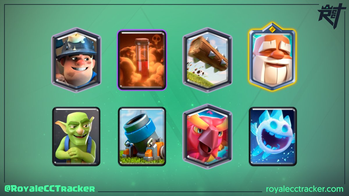 Dicen que fue fácil, pero sólo @RealPhoenixLam (√Sun＆Moon:)) sabe cuanto le costó ganar un desafío clásico a las 7:48 GMT del sábado, 03 de diciembre de 2022 llegando a un total de 9 desafíos clásicos #ClashRoyale

Mazo: link.clashroyale.com/deck/es?deck=2…