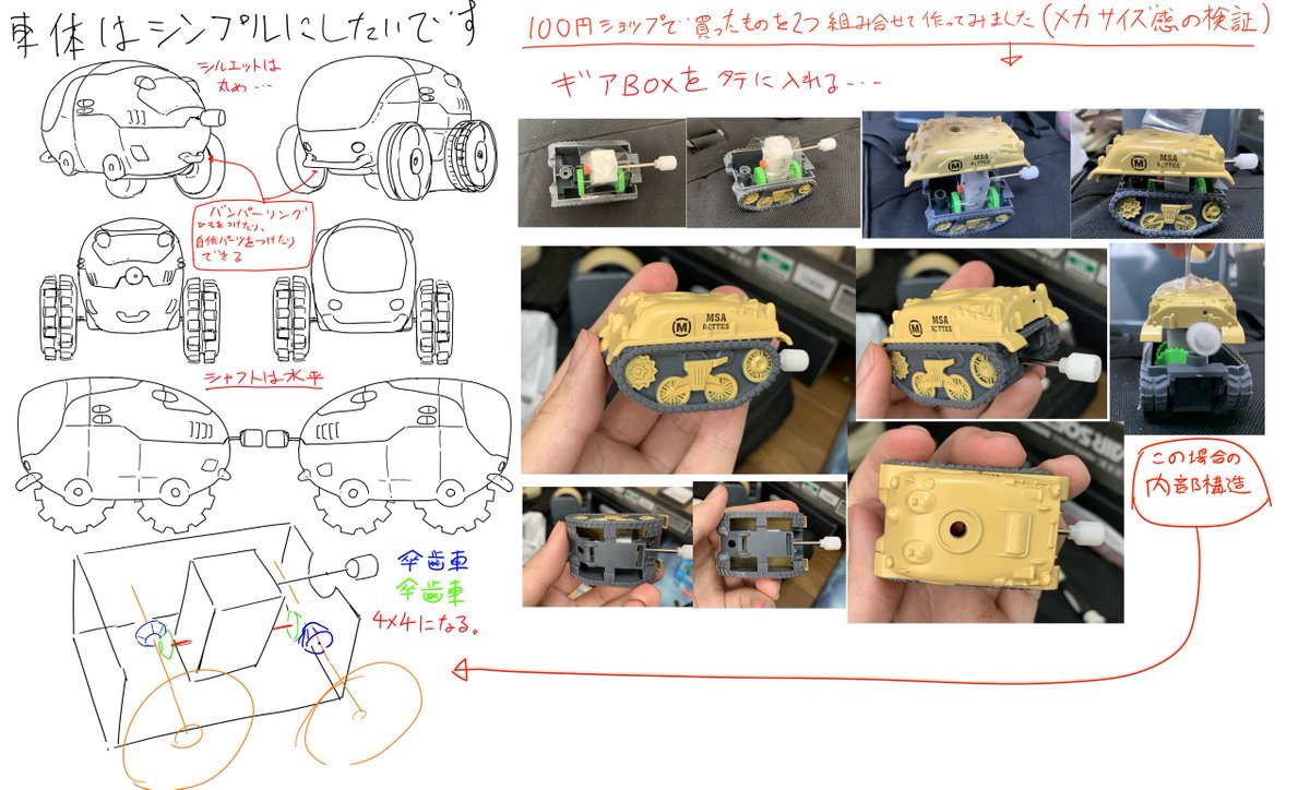 大童 澄瞳/Sumito Oowara tweet media