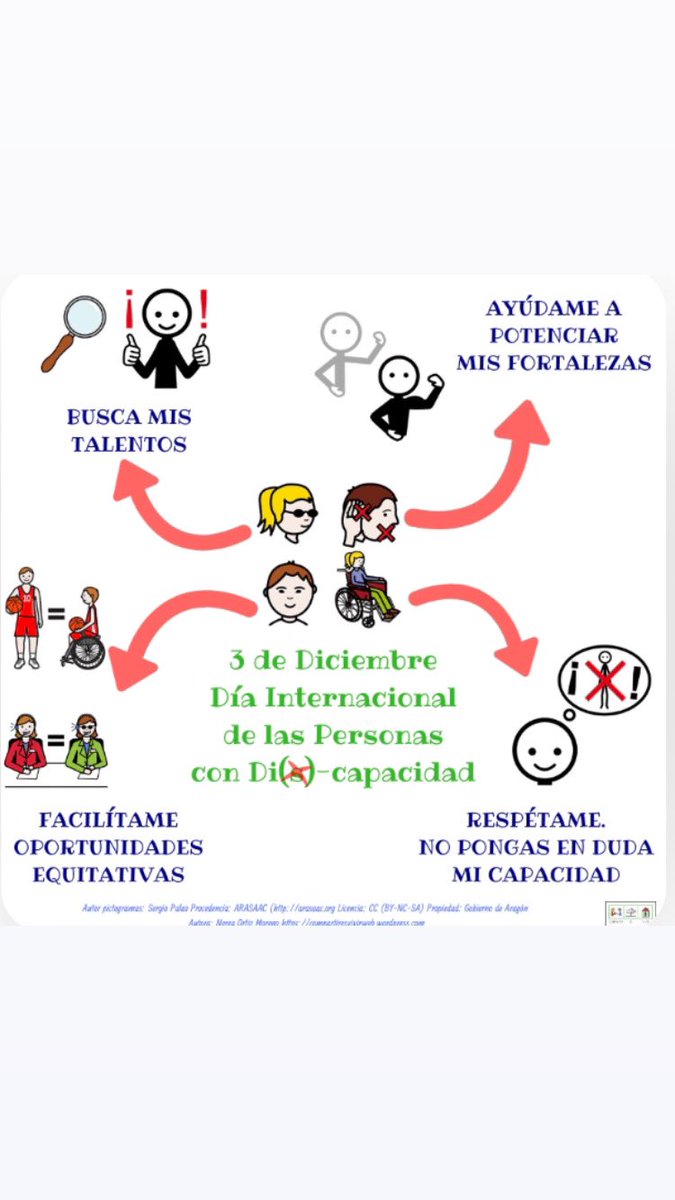Master Atencion a la Diversidad y Apoyo Educativo tweet media