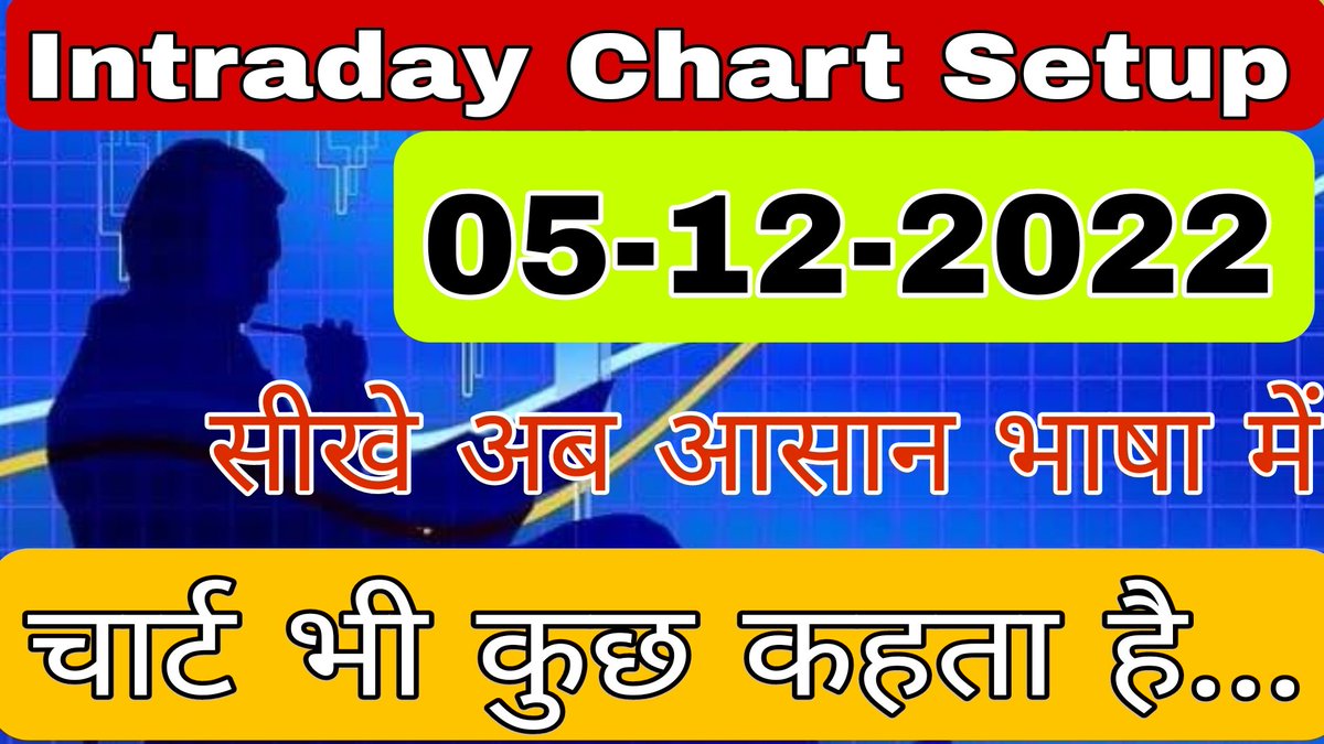 AurificStock's tweet photo. Intraday chart setup for 05-12-2022. Watch Complete video on YouTube.
https://t.co/IeOLuFbU3g
#intradaytrading https://t.co/2udDXRPk1k