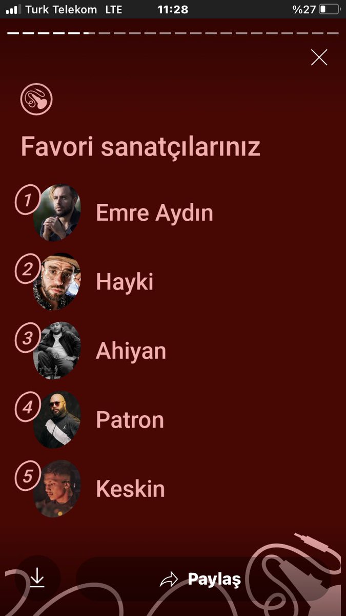 Crypto_hunter0's tweet photo. @emreaydin abi beni alabilirsin kitleye hiç bir şekilde sızdırmam en büyük hayaranlarındanım her yıl en üst sırada sen oluyorsun küçüklüğümden beri dinlerim seni abi https://t.co/aChF2WLmor