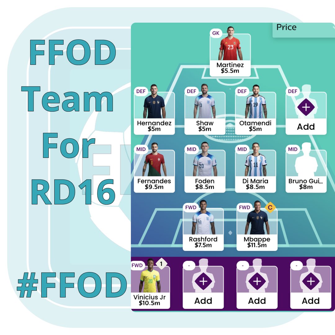 Fantasy Football On Demand on Twitter "Here’s muhhuh10 FFOD team submitted for RD16. FFOD