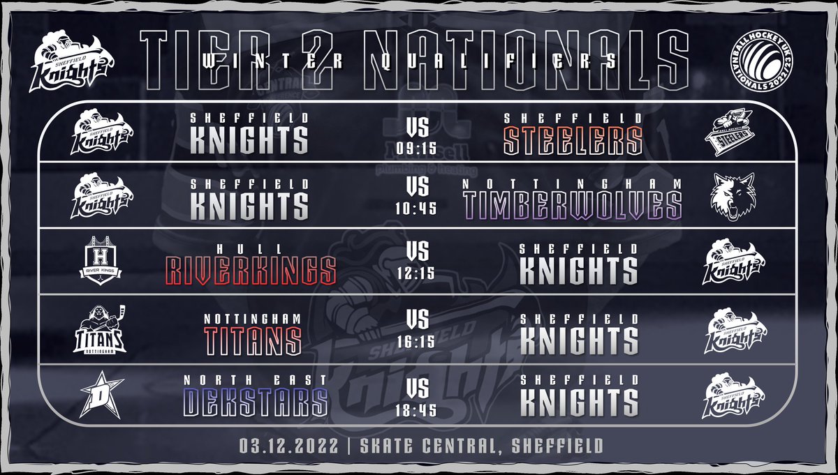 SheffKnights's tweet image. ⚔  G A M E  D A Y  ⚔

A bumper 5 games day for the Knights as they take part in the Tier 2 Winter Nationals Qualifier at Skate Central in Sheffield City Centre!

#KnightsAssemble🤺
