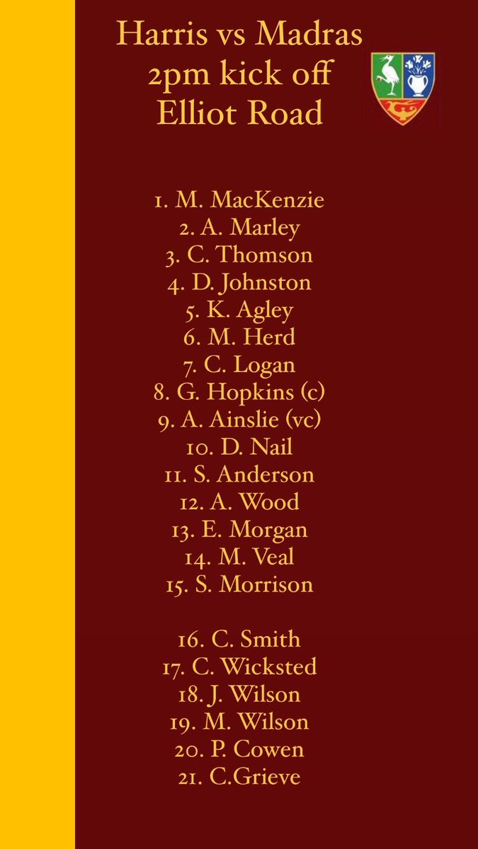 Harris Rugby tweet media