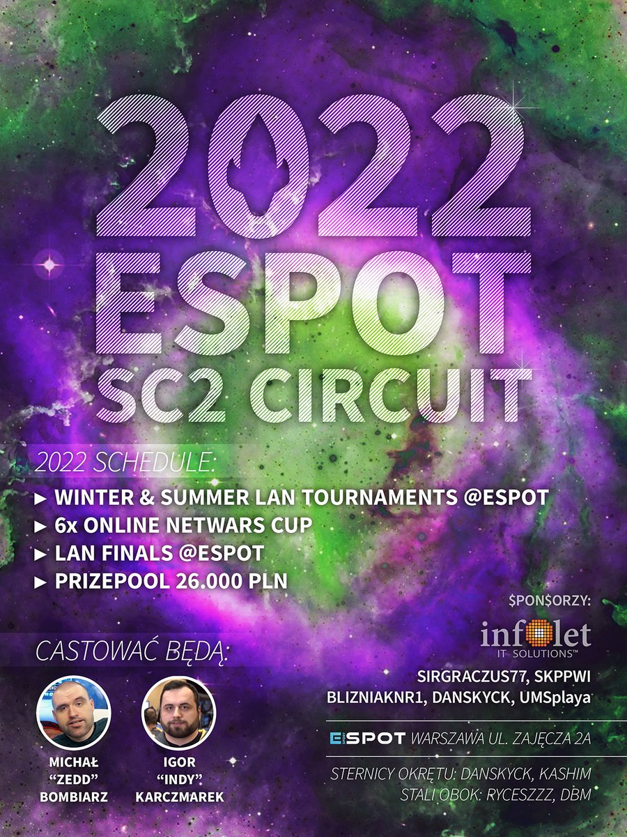 2022 Netwars Cup #5 TODAY! 

6pm CET

Only for residents/citizens of Poland.

challonge.com/22nwcup5

netwars.pl/temat/181222