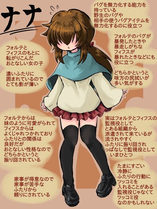 設定書きなぐってみたら文字でごちゃごちゃになって本人の影が薄くなった 