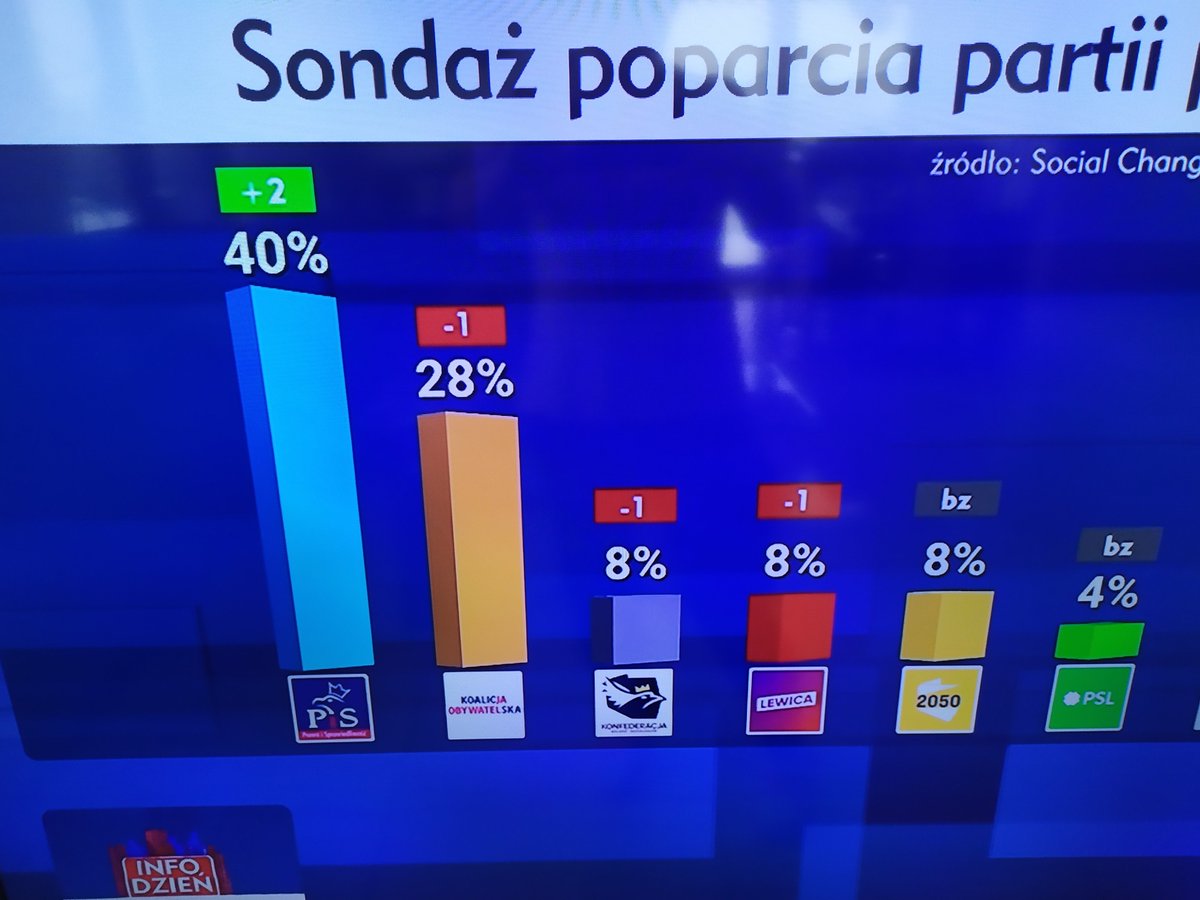 Kluska21 Obrońcy RP tweet media
