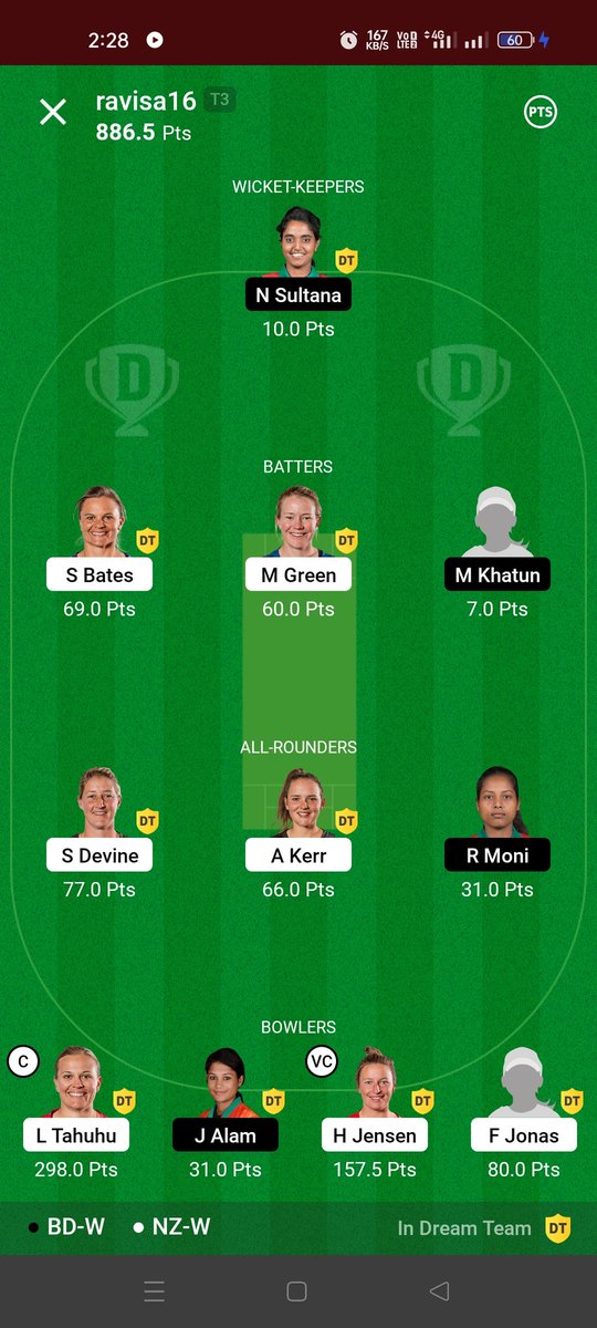 fantasycrick11's tweet photo. Congratulations All our members
Back to back provide grand league team
If you miss our group message on whatsapp 9265211373 
Join and take big amounts guarantee
#INDvsBAN #BANvIND #Qatar2022 #Cricket #AbuDhabiT10 #Dream11 #PAKvENG #ENGvPAK #PakvsEng2022 #IPL2023Auction #AUSvWI https://t.co/RcVeOe8uNt