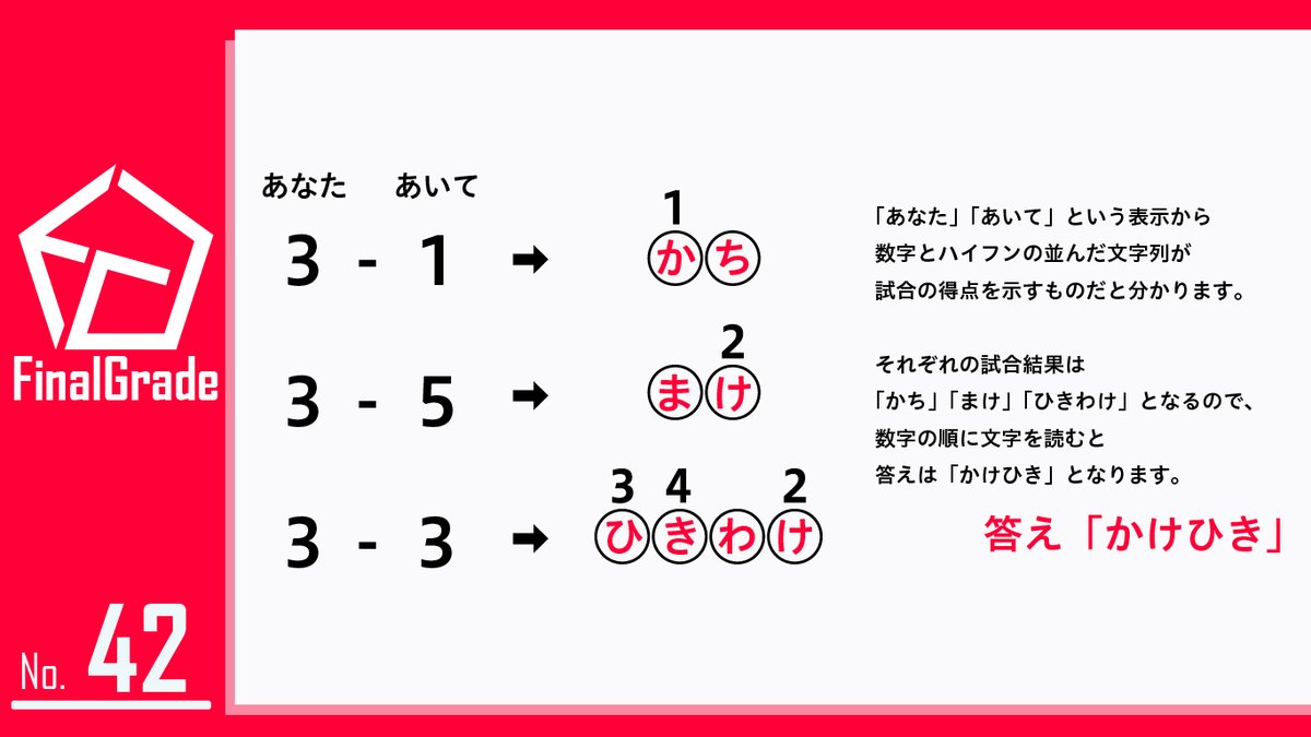 FinalGrade_nazo's tweet photo. 【No.42 あなた と あいて　解答・解説】

#FGナゾ
#えふぐれ https://t.co/dt700SEyF9