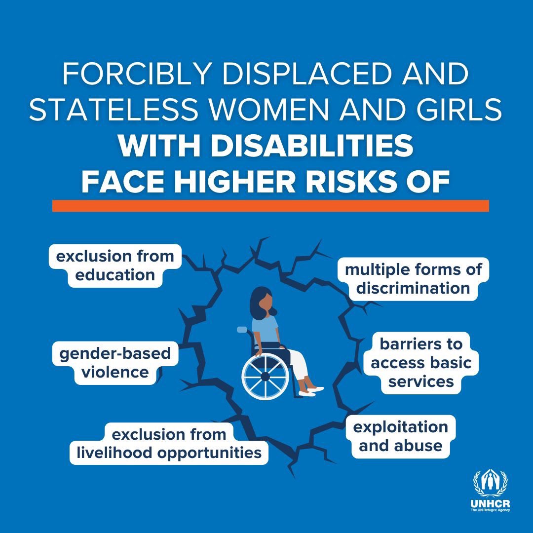 🔹No more oppression. 
🔹No more marginalization. 
🔹No more gender-based violence.

On International Day of Persons with Disabilities, let's commit to leaving no one behind and strengthening services and justice systems to be accessible for all. #16Days #OrangeTheWorld #IDPD