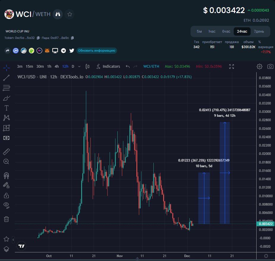 Eric Cryptoman tweet media