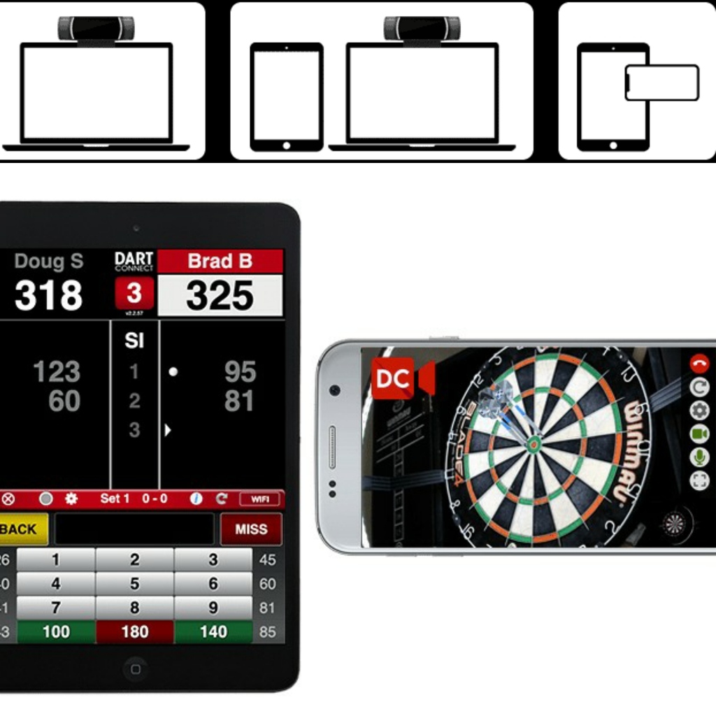 DartConnect's tweet photo. 📹 Playing Darts Online with a Camera? 

VideoConnect lets you have it YOUR WAY! 

Tablet + Smart Phone ✔️ 
Tablet + PC✔️ 
Split Screen on a PC ✔️

https://t.co/eCtgu3VRMv

#VideoConnect #OnlineDarts https://t.co/1P0kAHhldk