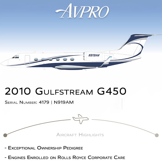 New to market - 2010 #Gulfstream #G450 at Avpro
Exceptional ownership pedigree
APU enrolled on Honeywell MSP
Contact them at: https://t.co/Hb0iWsNAqU
#aircraftforsale #privatejet #privateflying #jetforsale #businessaviation

Join our mailing list here:  https://t.co/9wY3wE1hGL