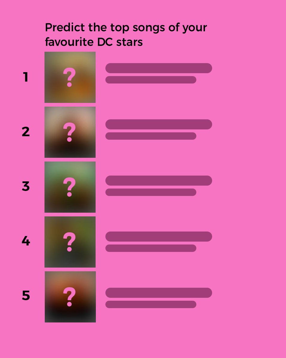 DelhiCapitals's tweet photo. POV 👉🏼 You get a chance to make a #SpotifyWrapped for your favourite DC Stars 🤩🎶

GO 👇🏻 https://t.co/nAWWwPJmFc