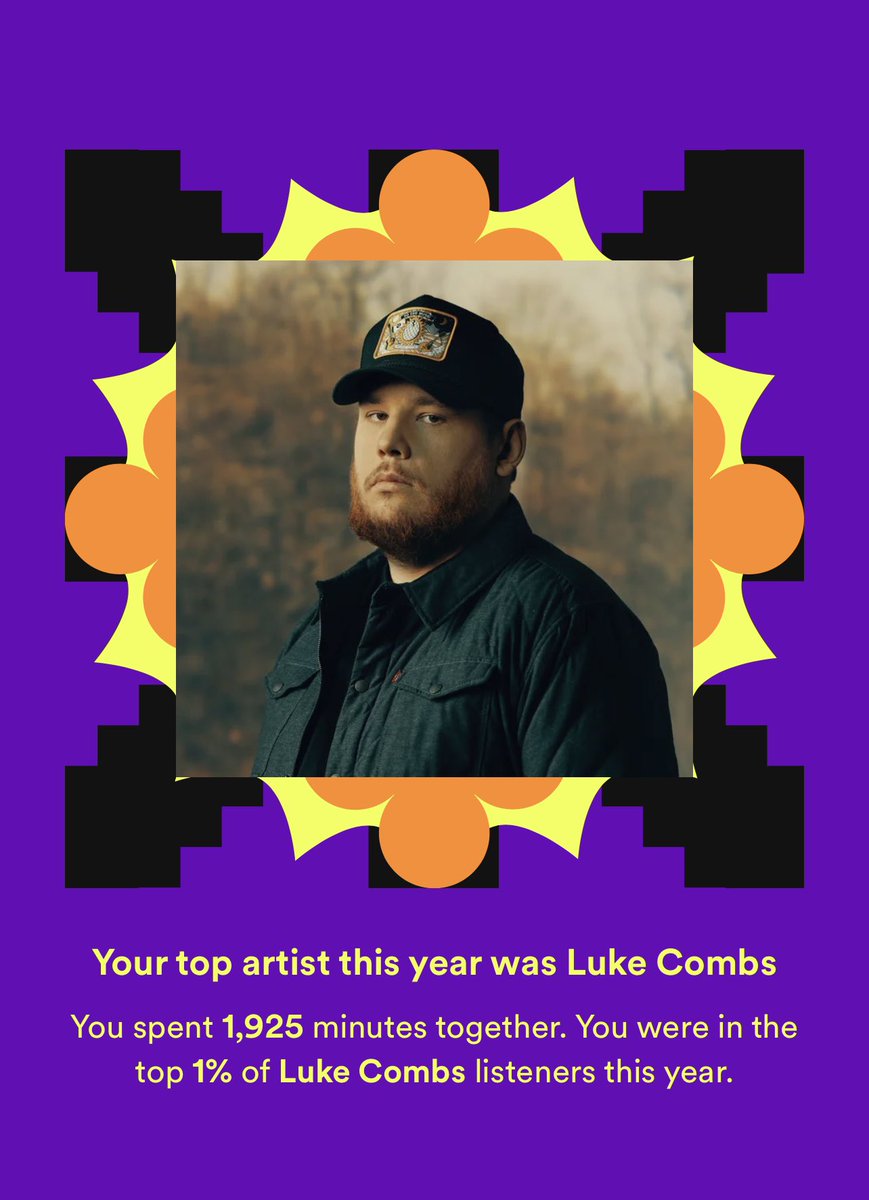 Wow!! Made it into the top 1% of <a href="/lukecombs/">Luke Combs 🎤</a> listeners this year on <a href="/Spotify/">Spotify</a> #SpotifyWrapped