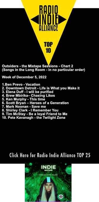 Outsiders Radio 💙💛 tweet media