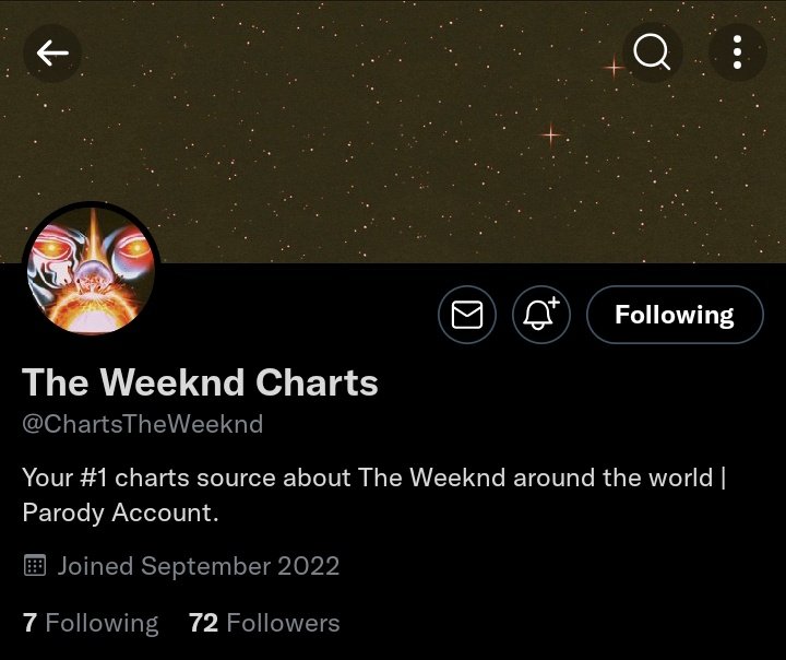 longsuitabel's tweet image. . @ChartsTheWeeknd is backkk, please rt to help them gain followers again, thank youu 🥹❤️
