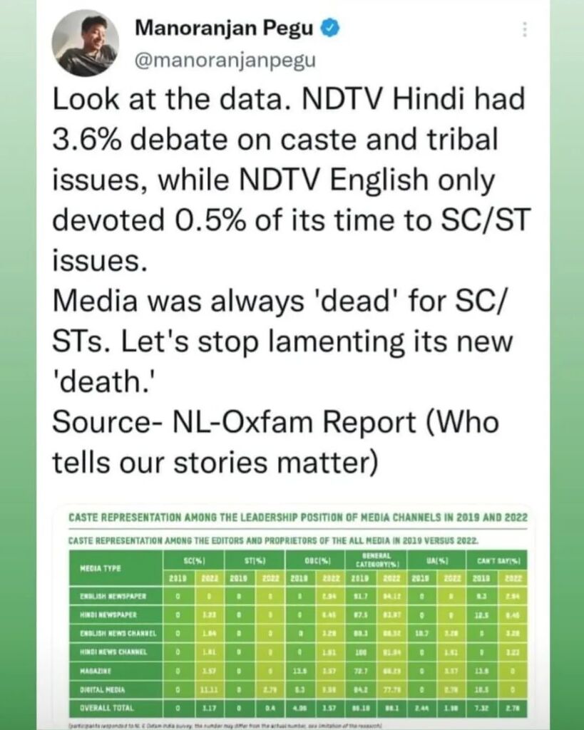 Spoilt Modern Woman tweet media