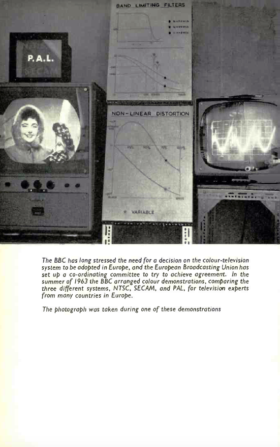 APTSArchive's tweet photo. The BBC Year Book for 1964. Day 37 of #ABookADay
The advent of BBC-2 and discussions concerning colour television.
#BBC100 #BBC100yearsago #BBCCentenary #BBCHistory #GraphicDesign https://t.co/oeKdC8IQYg