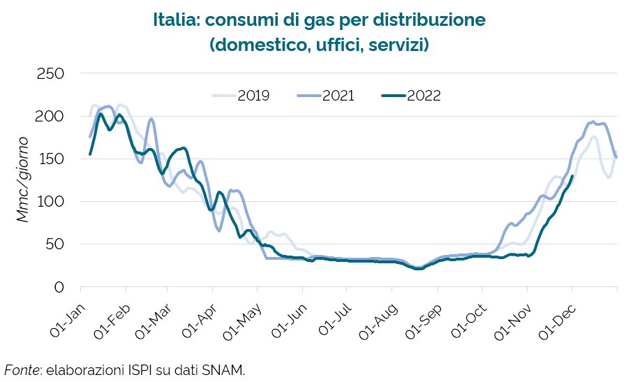 Matteo Villa tweet media