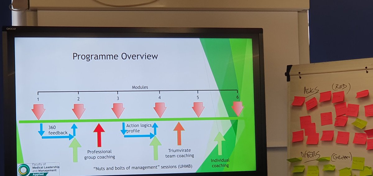 claretwiggpeckh's tweet photo. Thankyou 2 Tony+Jan from @FMLM_UK + to @PetaHeron from @UHMBT 4 arranging this training yesterday for #TeamUHMBT #good2meetotherleaders #TriumvurateLeadershipTraining #reflection #LeadershipStylesMatter #LotsOfWork2Do #LeadershipJourneys #ChildHealthMatters #Hope #Compassion https://t.co/rZQUewuZKM