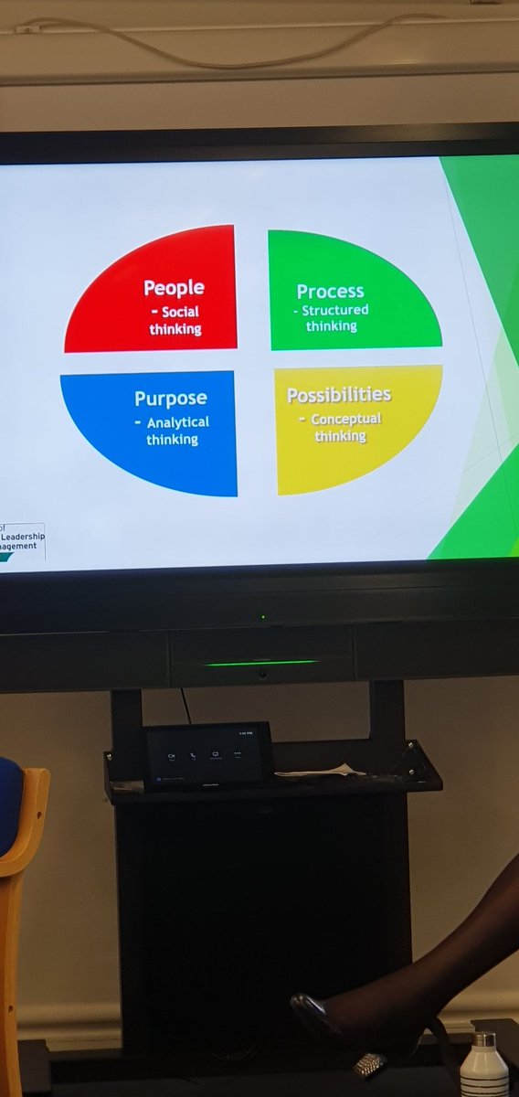claretwiggpeckh's tweet photo. Thankyou 2 Tony+Jan from @FMLM_UK + to @PetaHeron from @UHMBT 4 arranging this training yesterday for #TeamUHMBT #good2meetotherleaders #TriumvurateLeadershipTraining #reflection #LeadershipStylesMatter #LotsOfWork2Do #LeadershipJourneys #ChildHealthMatters #Hope #Compassion https://t.co/rZQUewuZKM