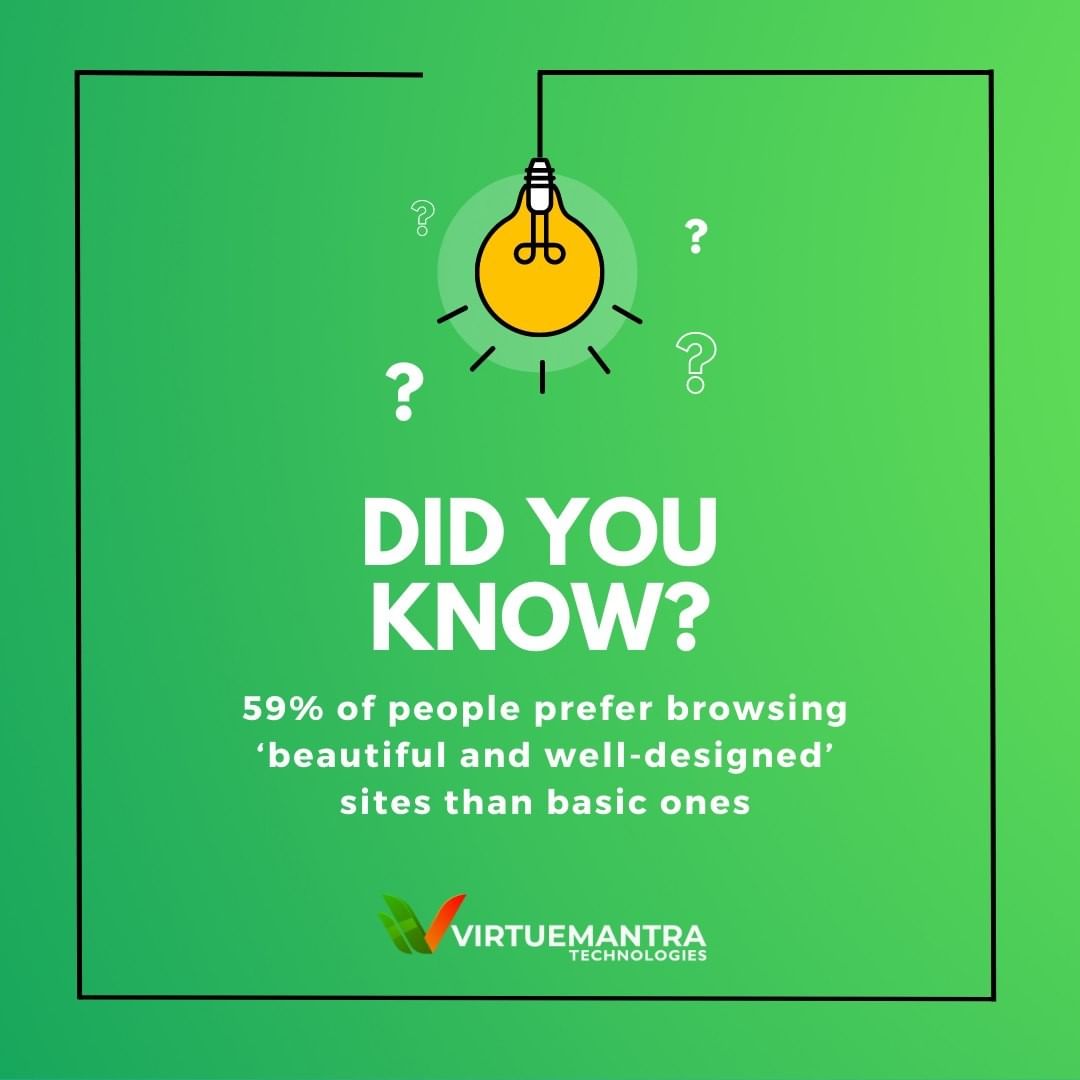 virtuemantra's tweet photo. It’s a common belief that if a website does its job, it doesn’t really matter what it looks like. And whilst this is partially true, Adobe found that many web users do care a little bit about how a website looks.

#DidYouKnow #websitefacts #webdesignfacts #businessowner https://t.co/KF2OEFgnDR