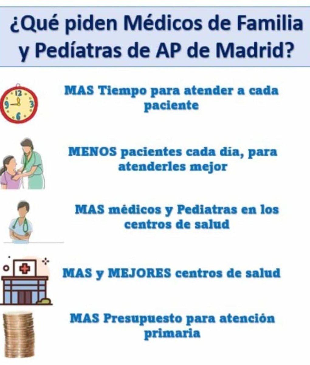 GRicardos131's tweet photo. #HuelgaAPMadrid #SanidadPúblicaYDeCalidad https://t.co/FeRqTly5kB